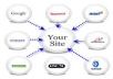 creat 100 high PR dofollow backlinks