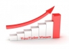 provide you over 30,000 YouTube views within 72 hours
