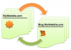 instal blog to website 