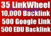 Create Strong SEO Pack For Your Site to Get Fast Ranking In Google
