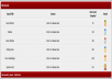 MyBB forum + paid Plugins!