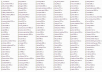 give you a list of 5000+ Facebook users interested in any niche you want