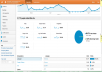 i will drive unlimited traffic to your website plus a super backlink software for your SEO needs
