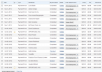 how $20 can transform into $2,000  in 7 days