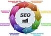 Do Manually 15 PR2 + 12 PR3 + 10 PR4 + 8 PR5 + 4 PR6 + 1 PR7 backlinks f