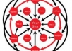 create a White Hat Penguin Reverse Do follow link Wheel having 10 High Page Rank Blogs by Using Unique Contents with 125 Ping back Links  