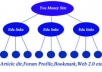 build a gold pyramid with 3 tiers web 2 0 properties BackLinks which will provide a huge seo rank,order 4 get 1 FREE only