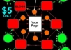 ***--****create link wheel for your site and you will get first Google page for keyword with low competition in one month only 