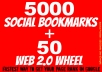 Give You All in One SEO - 5000 Social Bookmark and 50 Web 2.0 Wheel
