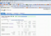 Give You My $300 Per Day Adsense Secret 