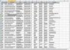 give you  1,000,000 Email List - U.S. Businesses From 13 States
