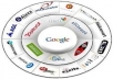 give u a list of 50010 social networking sites for SEO