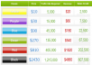 2000+ Spam links