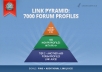 build an eminent Panda and Penguin safe backlink pyramid consisting of 7000 forum profiles ...!!!!!!