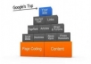 audit your website and give you an A to Z SEO optimization report with over 80 pages