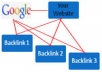 submit your site to 53K statistic websites + 100 Social Bookmarks 
