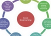  social bookmark your site to over 100 social bookmarking sites with a detailed excel report@!