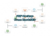 Provide a Great Pdf Back up Backlink Support To Your Website using SE Nuke X Cr 