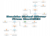 Provide a Double-Sided-Mirror Backlink Support To Your Website using SE Nuke X Cr