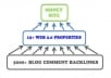 create ultimate Link PYRAMID of 15 High Pr Web 2 properties plus 5 000 backlinks to them..@