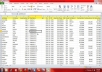 sell 1 Million USA home owners data with phone nos 