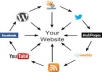 create link wheel for your website and you may get initial Google page for keyword with low competition in one month solely