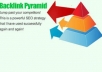 build eminent backlink pyramid with 5000 profiles,most dofollow,include some edu gov,good seo for youtube by using xrumer senuke scrapebox.............