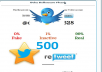 Give You 500 Real Twitter Followers,500 Retweets and 500 Favourite To Any Of Your Tweet 24hr-73hr