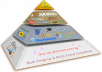 build 3 Tier Link Pyramid with 5670 PR1-PR9 backlinks from unique domains GUARANTEED Google Rank Boost
