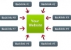 create 50 permanent backlinks. Will post on random website an will stay forever.