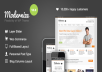 [Themeforest]Modernize - Flexibility of Wordpress