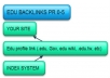 manually provide 55 backlinks from edu profile links for your site