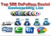 ✺ ✺ make link pyramid 1000 PR3 to PR8 profiles and 10,000 blog comments✺ ✺