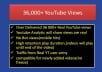 spread 36 000+ High Retention Real YOUTUBE Views for promote your videos 