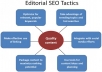 ★►provide SEnuke XCr Service to create over 3000 quality backlinks for your site using custom templates and link lists ►★
