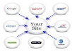 give you linkbuilding for your website