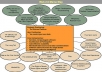 ★# make 50 web 2,0 properties + 5000 social bookmarks LlNKJUICE seo backlinks #★