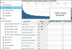 send you *5000* unique real world wide traffic can track by google analytic