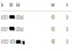 sell ssh server account japan malaysia