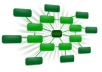 ----★ build 500 Social Bookmarks for unlimited URLs and keywords to improve your sites Google ranking ★-----