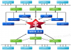 ----★ submit 22,000+ PROFESSIONAL Backlinks to your Site to improve its standing in Search Engines, Quality Link Building Service ★-----