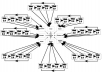 ----★ provide BLAST 55 Backlinks 10XPR5 15XPR4 15XPR3 15XPR2 Blog Comments With Unlimited Keywords Diversity ★-----
