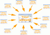 create 70+ Real High Pr BACKLINKS, Dofollow, PR8, PR9, Edu, Anchor, Penguin Safe, High Authority, Serp, Huge Link Juice + Pinging, Good Seo 