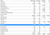 give you all of the most searched keywords on Google