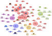 create Ultimate Pyramid with 100+ AMR and 150+ Bookmarks blasted by 4000+ backlinks