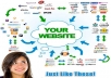 create High Quality | Multi Tier | Google Friendly | Contextual Backlinks on High PR Authority sites using SEnuke XCr 