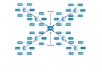 create over 150 High Page Rank WEB 2,0 Profile Backlinks for Your Site