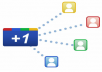 Mannually 60 Phone Verified Google Plus One +1 And Share The Same Within Google+