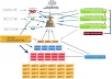 add your site to 30+ social bookmarks with PR 7 to PR10 + rss + ping + seo backlinks