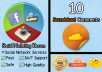 deliver 10 soundcloud comments in less THAN 24 hours